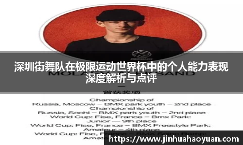 1xBET深圳街舞队在极限运动世界杯中的个人能力表现深度解析与点评